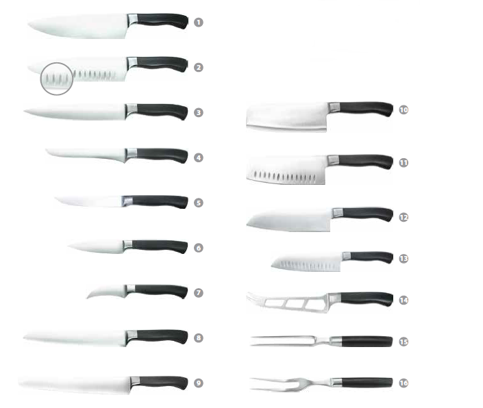 knivserie - stalgast - elite
